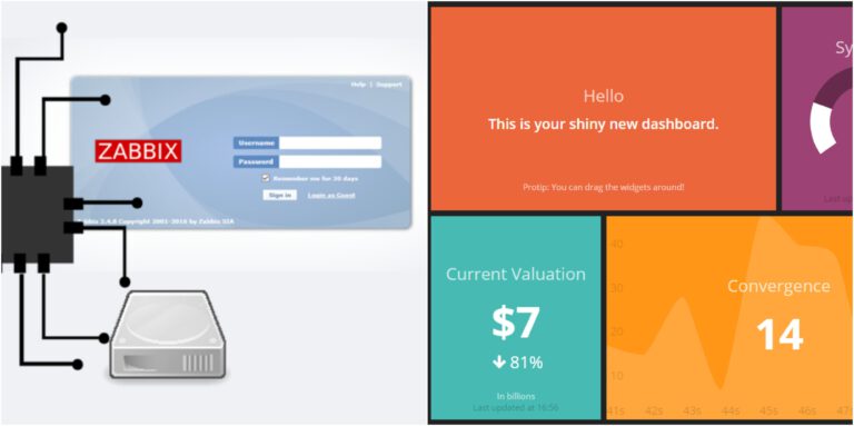 Dashing 운영 – Zabbix  Widget 설치