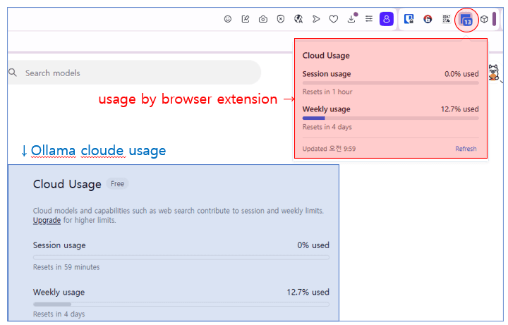 ollama usage extension