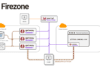 Firezone은 Tailscale 복사품? – 2026.9.8