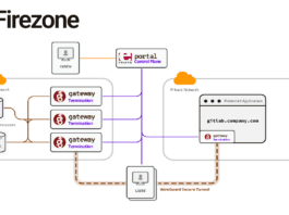 Firezone은 Tailscale 복사품? – 2026.9.8